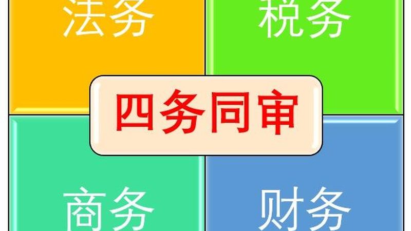 上海汇算清缴代办合同模板：合规要点与签订指南